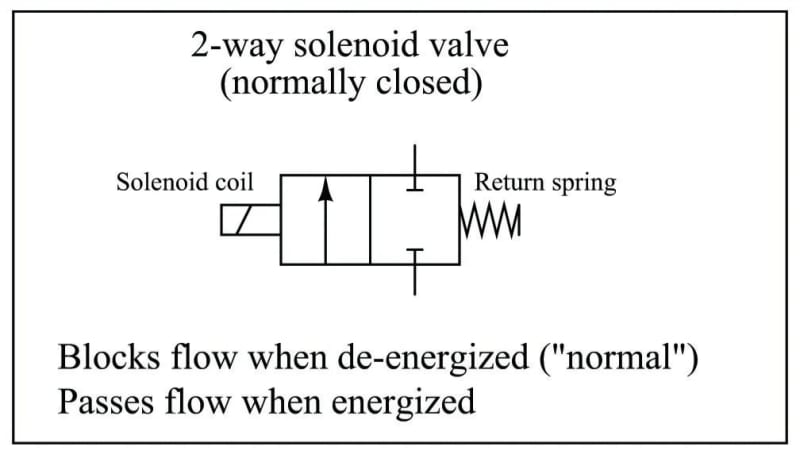 discrete15_tl1p90.jpg