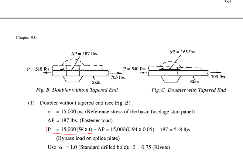 Abaqus - Mises Stress values are too high - Student Engineer General  Discussion - Eng-Tips