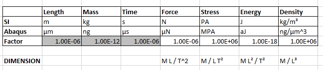 Conversion_tyfzjs.png