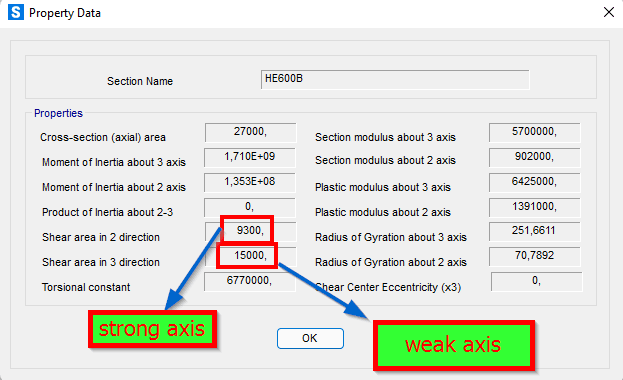 Sap_shear_area_b1hxfm.png