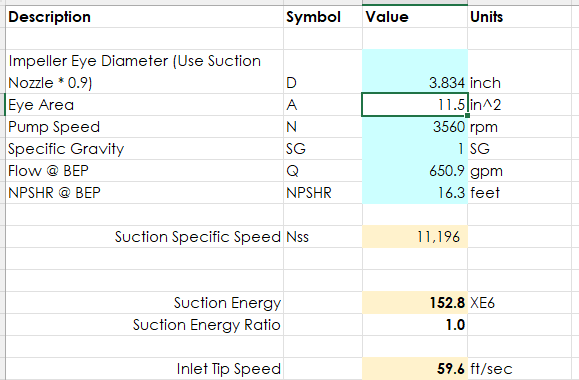 Does Suction Specific Speed Vary with Actual Operating Speed - Pump ...
