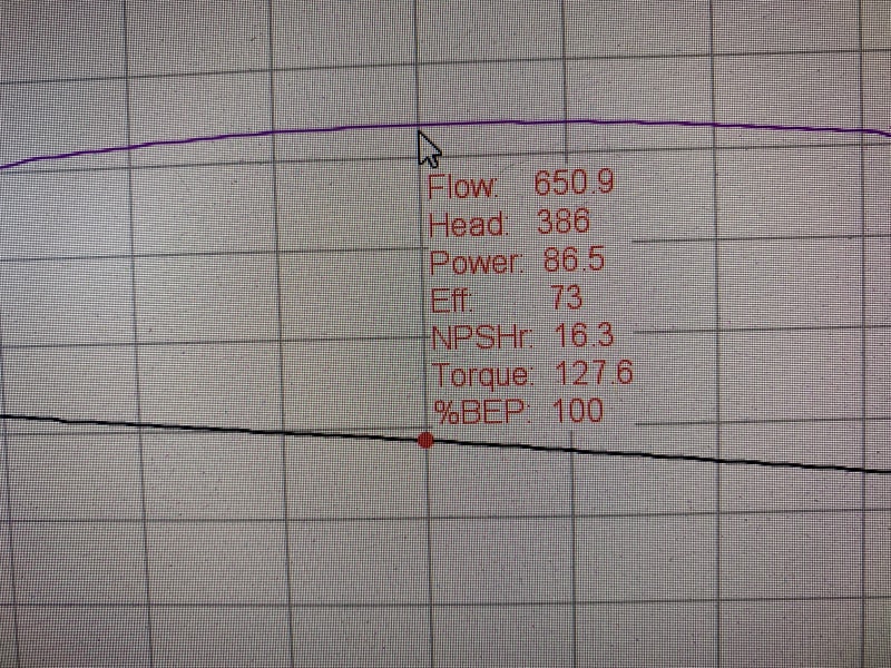 3600-rpm-pump_tax6ol.jpg