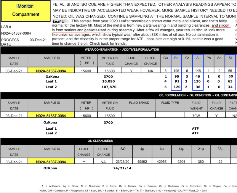 comparison1_UOA_phfjyj.png