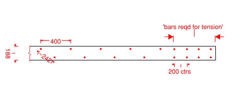 reinft_spacing_bmoet4.png
