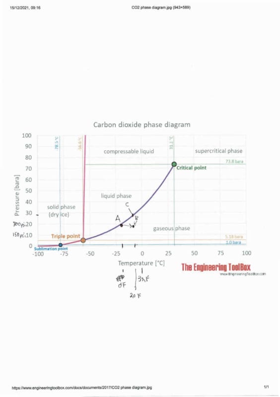 co2_zo4fzc.jpg