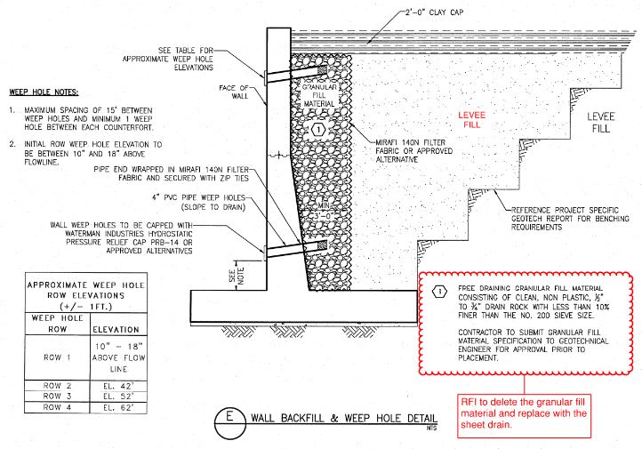 Typical Retaining Wall Weep