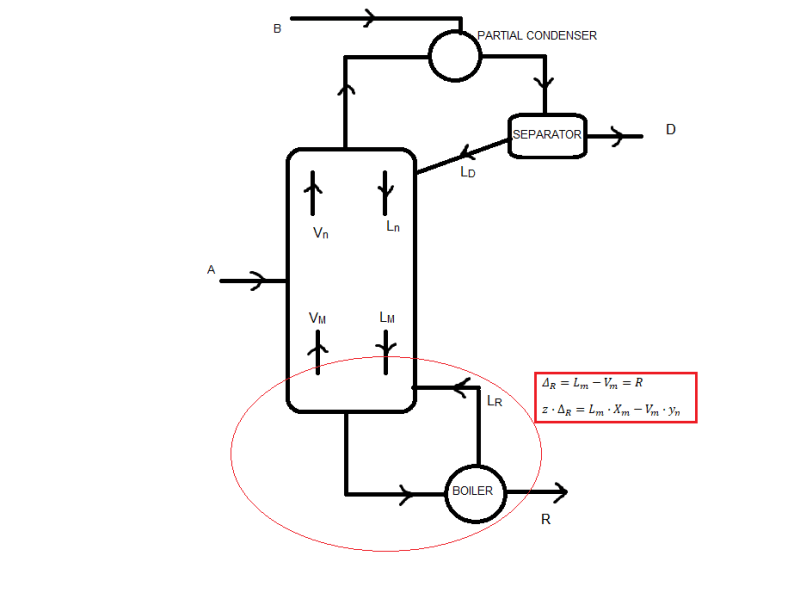 columna_coate_agotamiento_coate_fht9ys.png