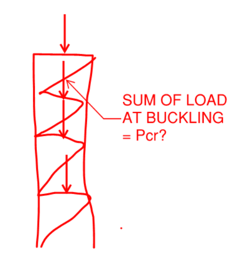 c01_s5oa19.png