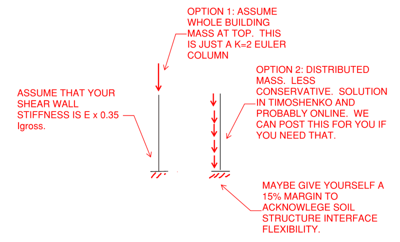 c01_zlkwlw.png