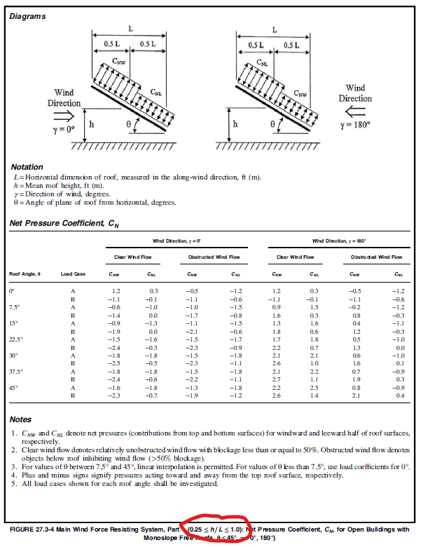 Figure_27.3-4_ejvqmd.png