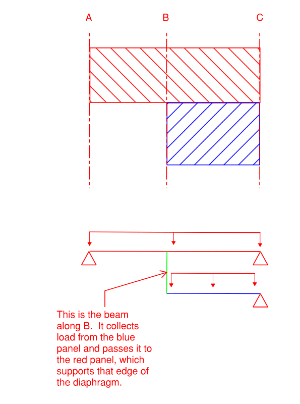 Diaphragm_mavg0x.png