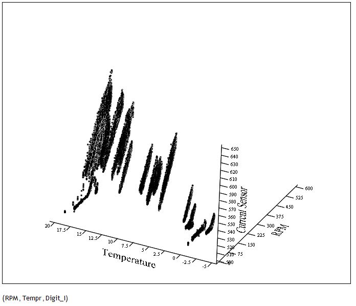 3D_Scatter_fixed_tuewfw.jpg