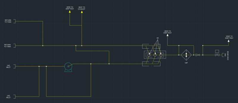 LN2-GN2-nodetail_ds9ol3.png