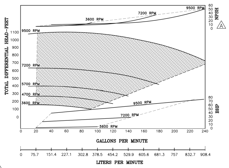 CentrifugalPump2_rnig4b.png