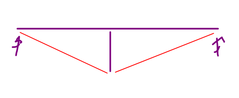 c01_l2moib.png