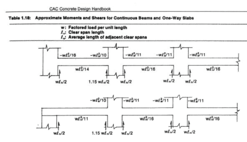 diagram_uorr5v.png