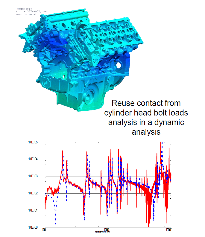contact-stiffness_lkd1ov.png