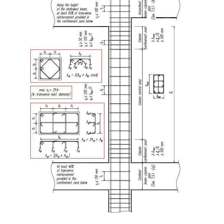 DBYYHYENGCOLUMNDETAIL_q5jkdn.jpg
