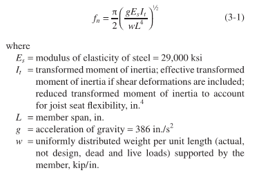 Solved 3. Consider the transverse (bending) vibration