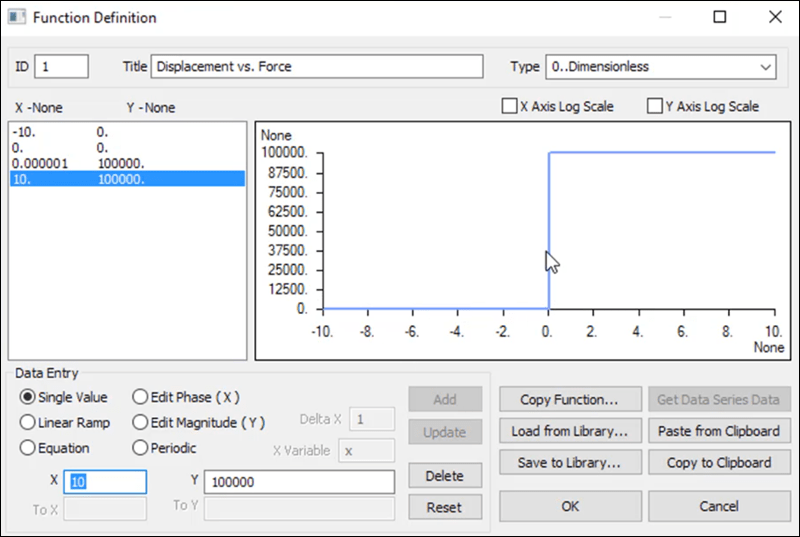 cbush-nonlinear-function_uimhz5.png
