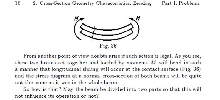 beam_with_pure_bending_2_qrqbff.jpg