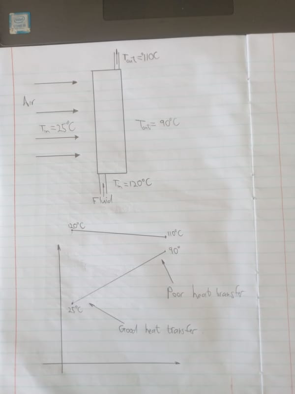 HeatExchanger_ddueme.jpg