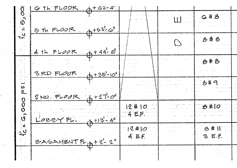 beam_sched_pdf_krcf77.png