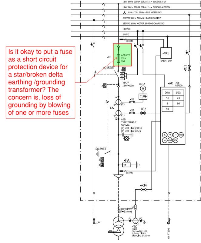 Grounding_Transformer_Fuse_Protection_ouvmfm.png