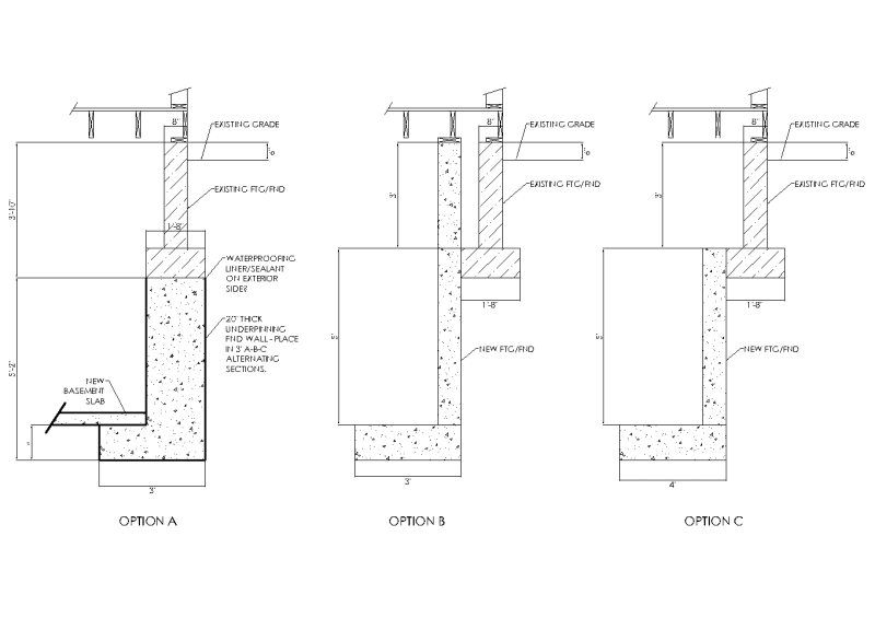 Water Stopper lost during pouring, what are the options? -  Civil/Environmental engineering general discussion - Eng-Tips