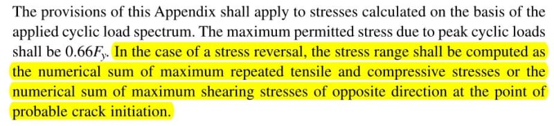 Stress_Range_Fluctuations_bayped.jpg