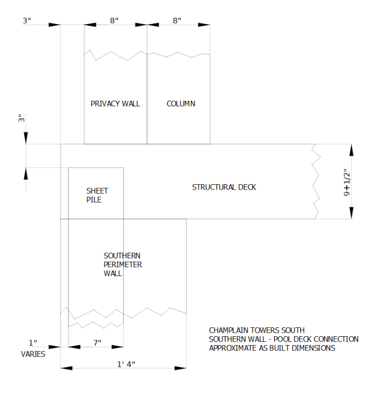 cts-southern-wall-deck-dimensions_qt8cya.png