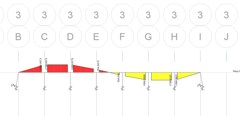 Moment_Diagram_kvamdu.jpg
