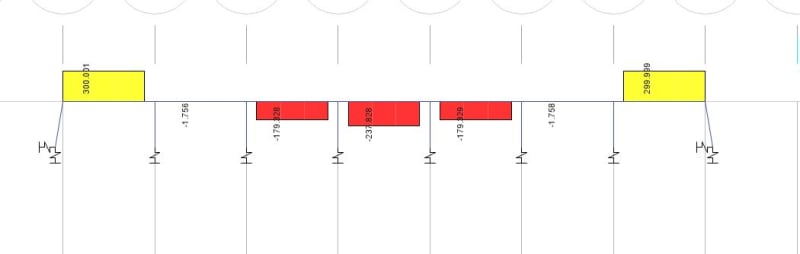 Shear_Diagram_l1e4pr.jpg