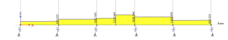 shear_-_all_battered_ahmryl.png