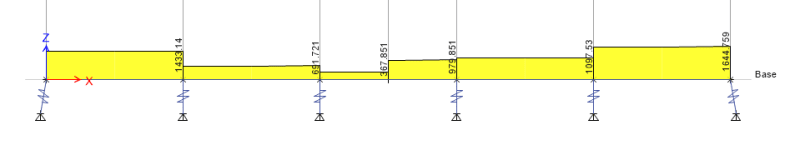 shear_-_end_battered_ori1lh.png