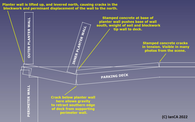 Southern-wall-deck-detatch-notes_l02udj.jpg