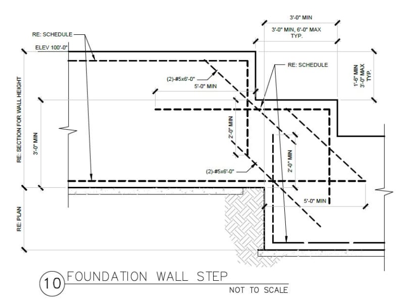Footing_Step_2_iyzjz3.jpg
