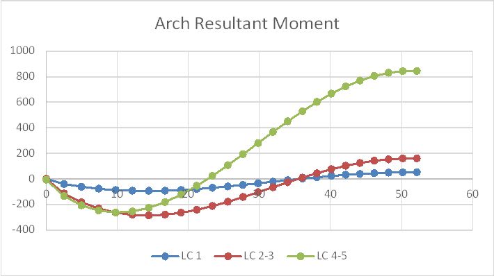 TubeArchMom_qo4kdd_qrrla9.jpg