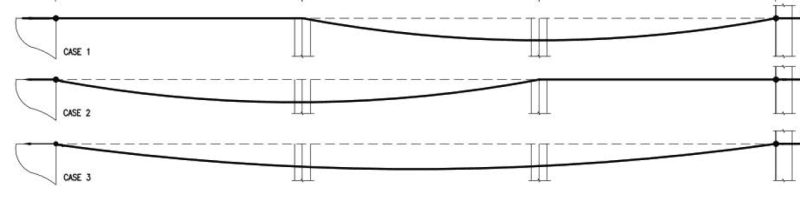 Catenary_jwyj2v.png
