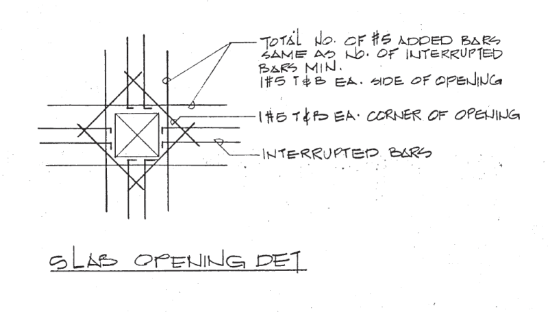 Slab-opening-detail_ebrcbm.png