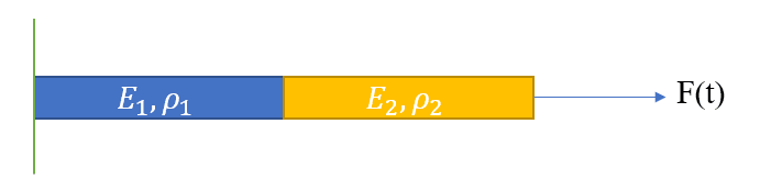 bar_a6anc6.png