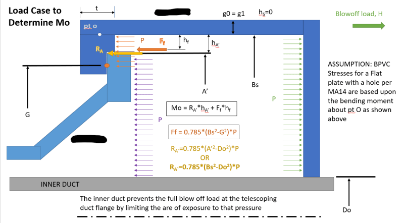 Annotation_2022-02-11_165925_ehvdx3.png