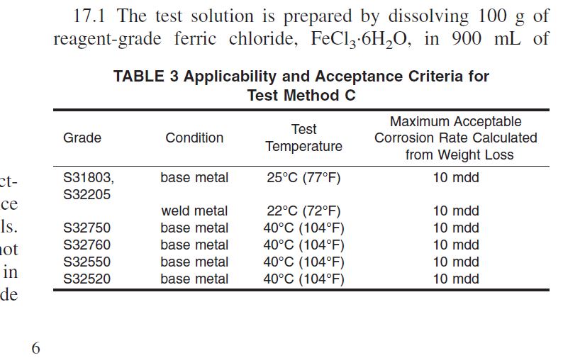 ASTM_A_923_Table_3_002_zek7s1.jpg
