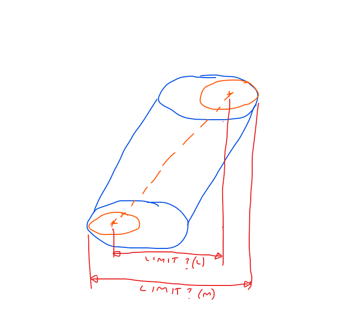 limits_ve3bg8.png