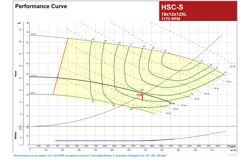 Pump_Curve_bpgaaq.png