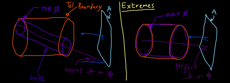 extremes_qyqvrg.png