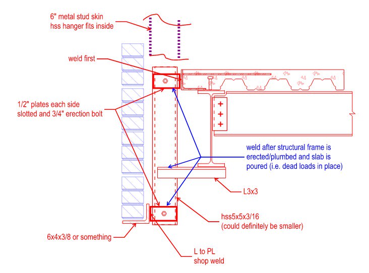 veneer_hanger_slab_edge_3_usrtka.jpg