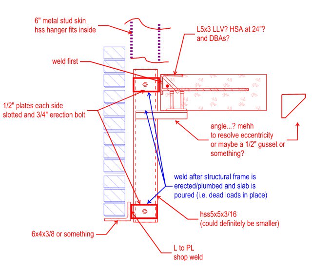 veneer_hanger_slab_edge_4_kct9ck.jpg