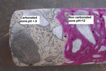 depth-of-carbonation_qmufa5.jpg