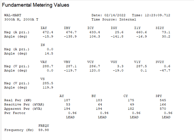 Meter_Values_On_Utility_ssnfyb.png